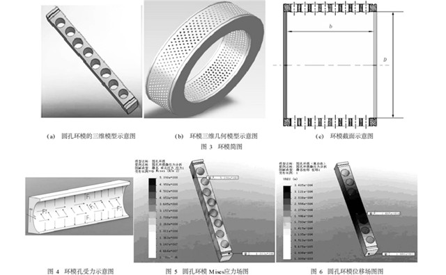 模擬生物質(zhì)原料對環(huán)模孔內(nèi)壁的摩擦力.jpg